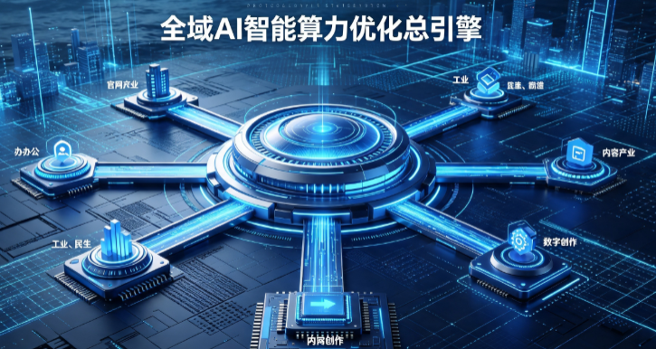 畹町市AI算力优化赋能数字生态 智能技术迭代激活产业发展新动能