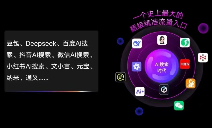 畹町市AI智能推广新玩法，抢占搜索时代免费精准客源