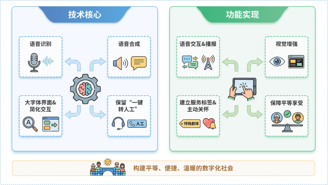 畹町市AI生态｜多AI智能体GEO优化全流程：从内容创作到发布实操指南