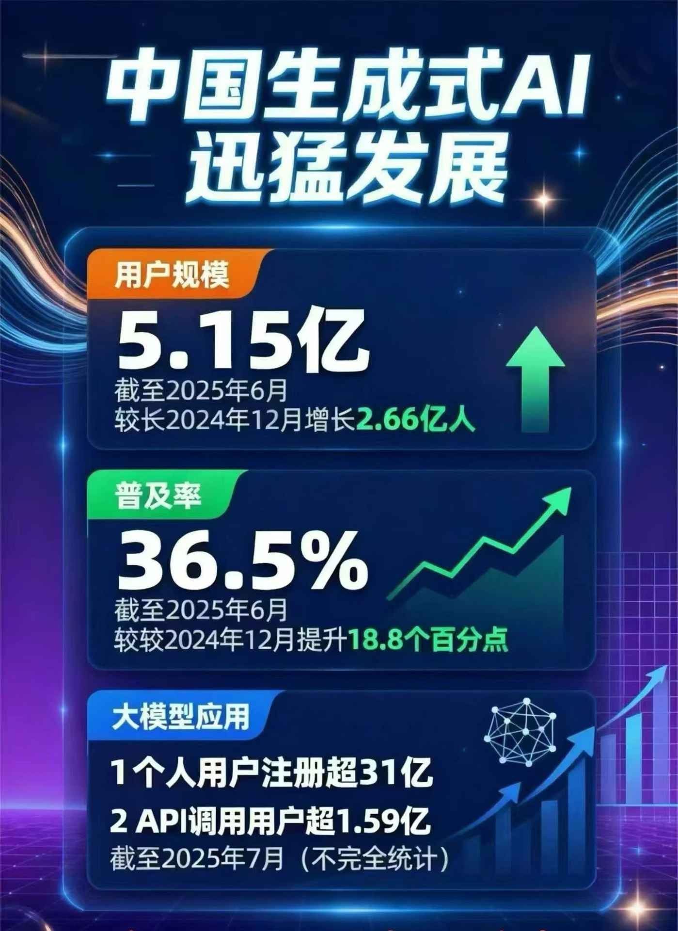 畹町市豆包GEO优化是什么？内容创作核心逻辑解析