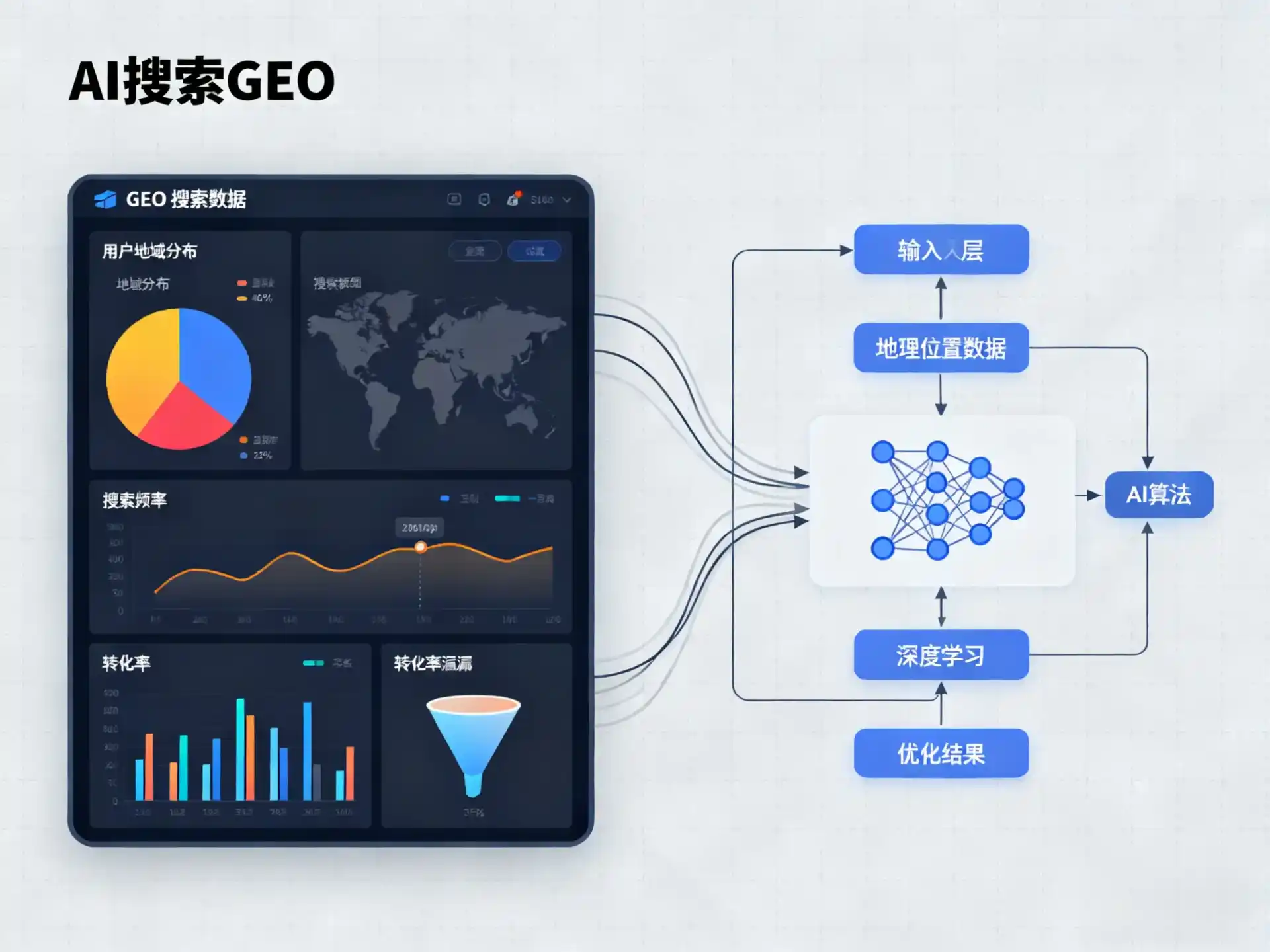 畹町市GEO优化服务商该如何筛选？生成式引擎优化行业实践观察