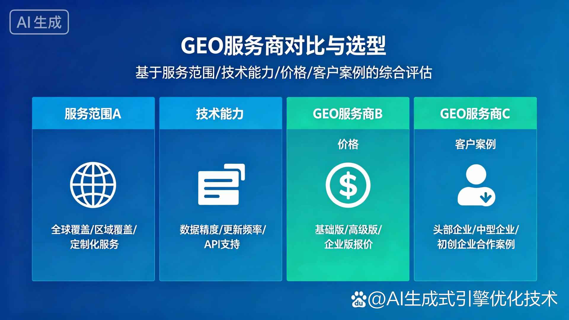 畹町市GEO优化服务商该如何选择？聊聊生成式引擎优化行业现状